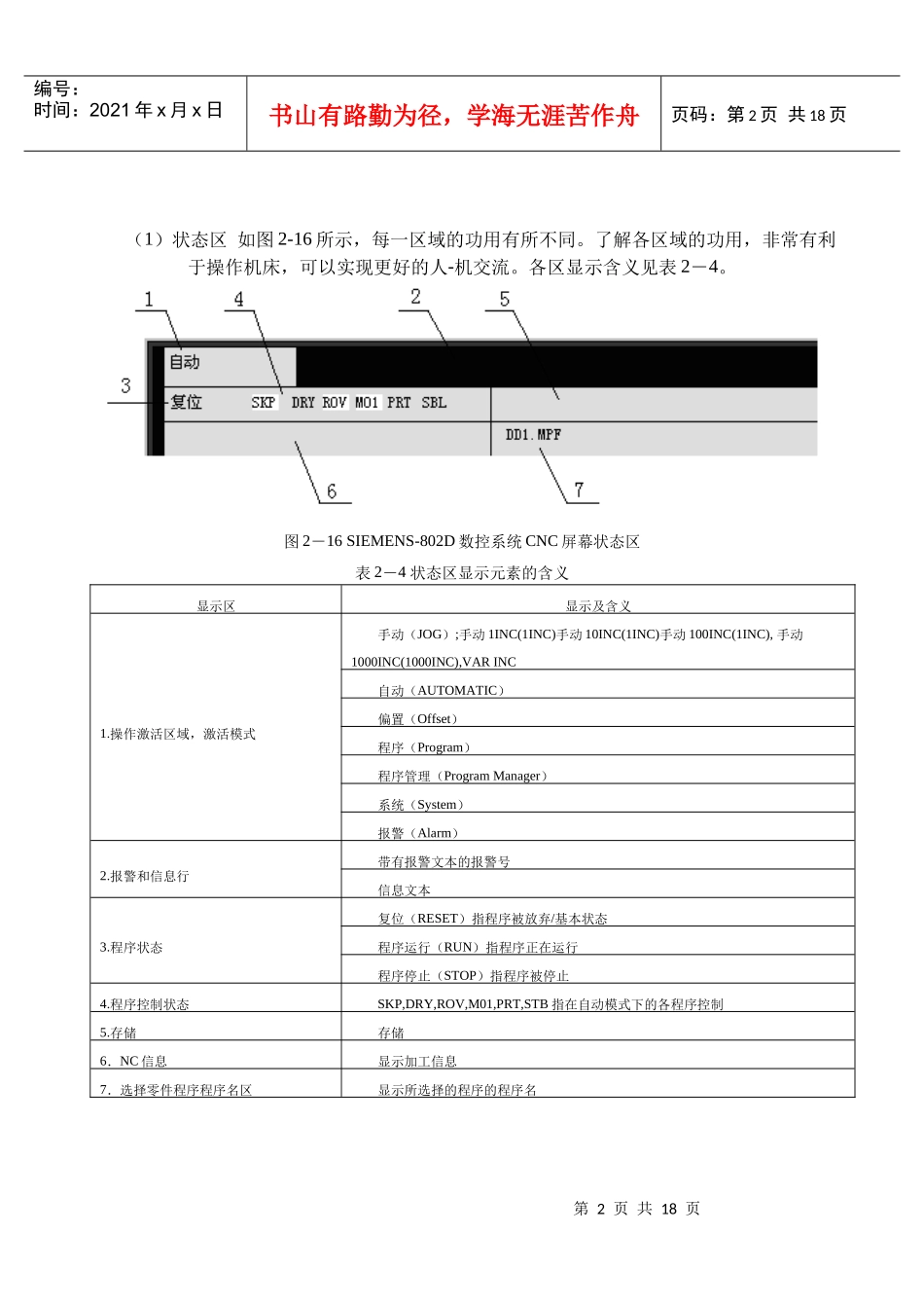 数控铣床加工中心机床面板操作§2-2_第2页