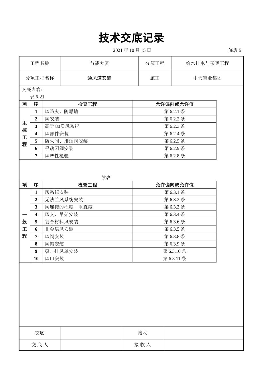 通风管道安装_第2页