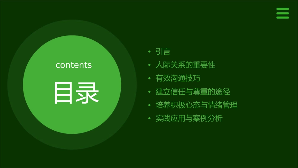 如何构建和谐的人际关系课件_第2页