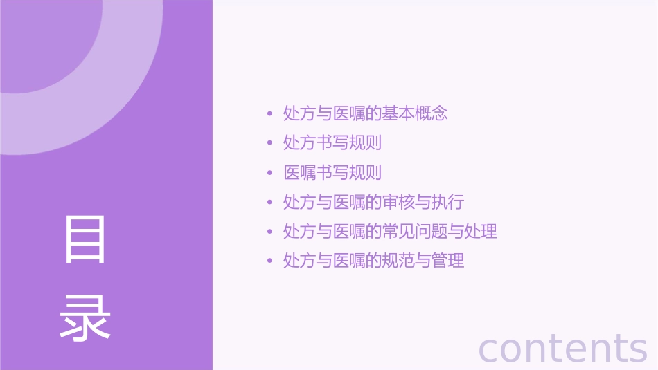 处方与医嘱书写规则课件_第2页