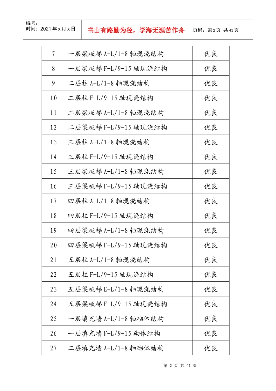 工程创优计划目标及质量保证措施_第2页