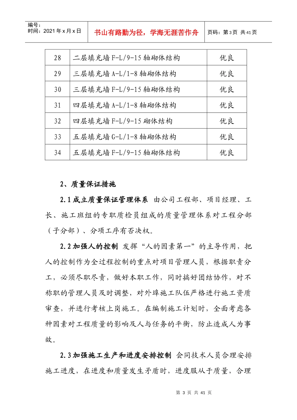 工程创优计划目标及质量保证措施_第3页