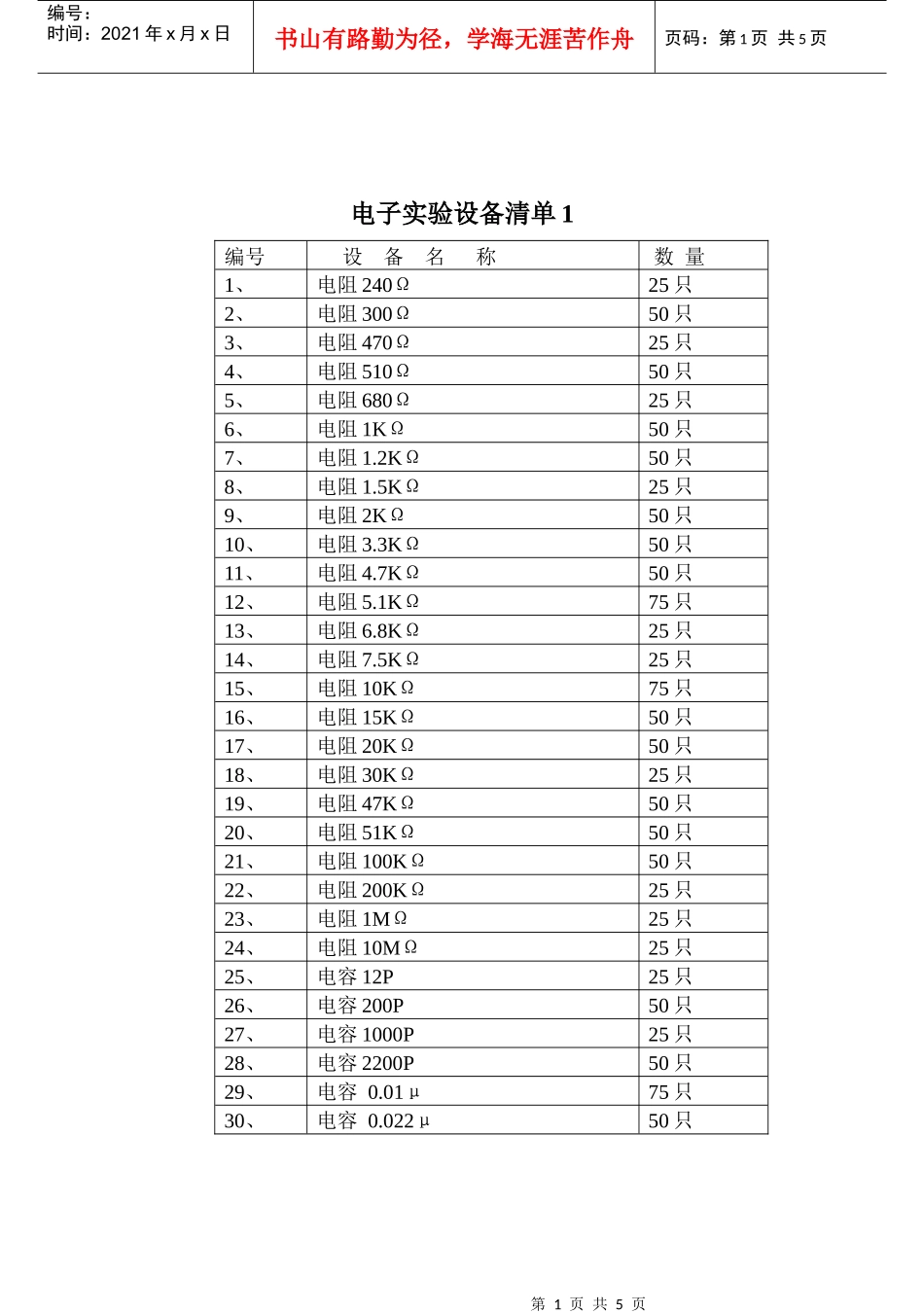 电子实验设备清单1_第1页