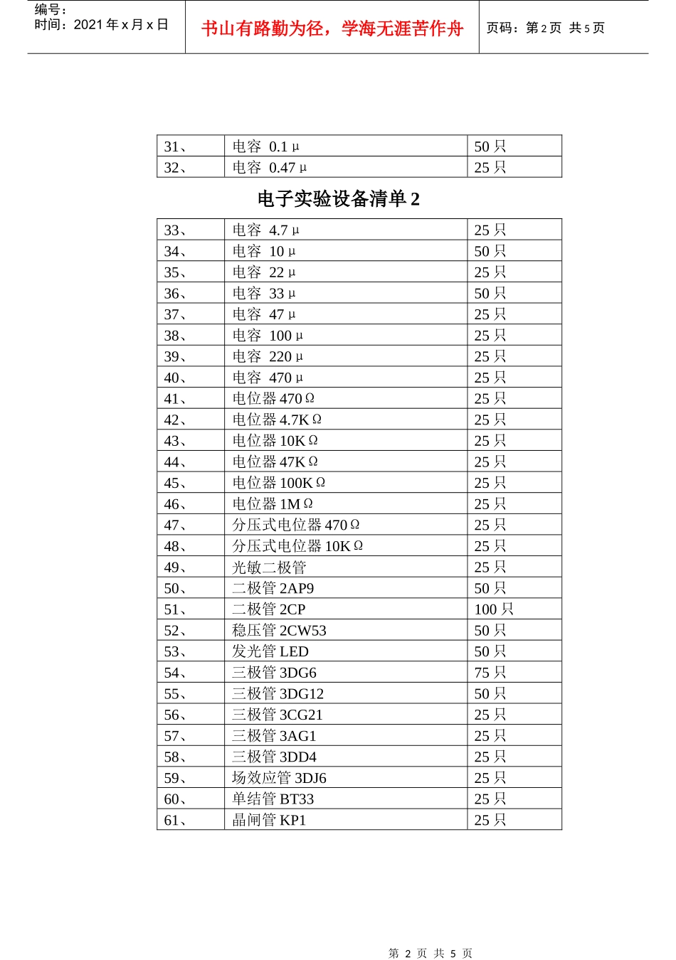 电子实验设备清单1_第2页
