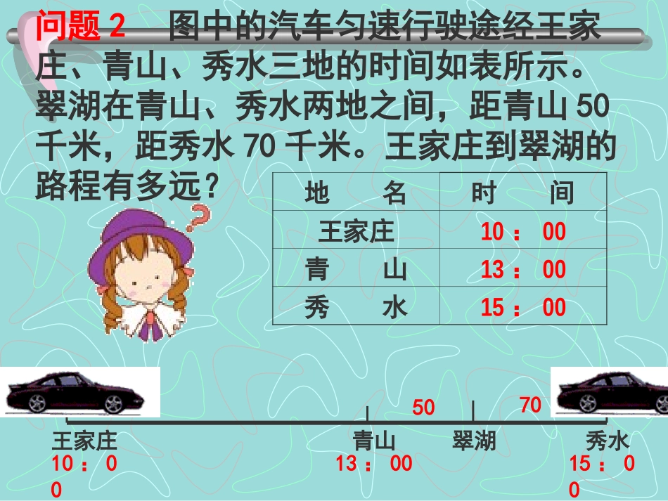 从算式到方程+课件(新人教版七年级上)_第3页