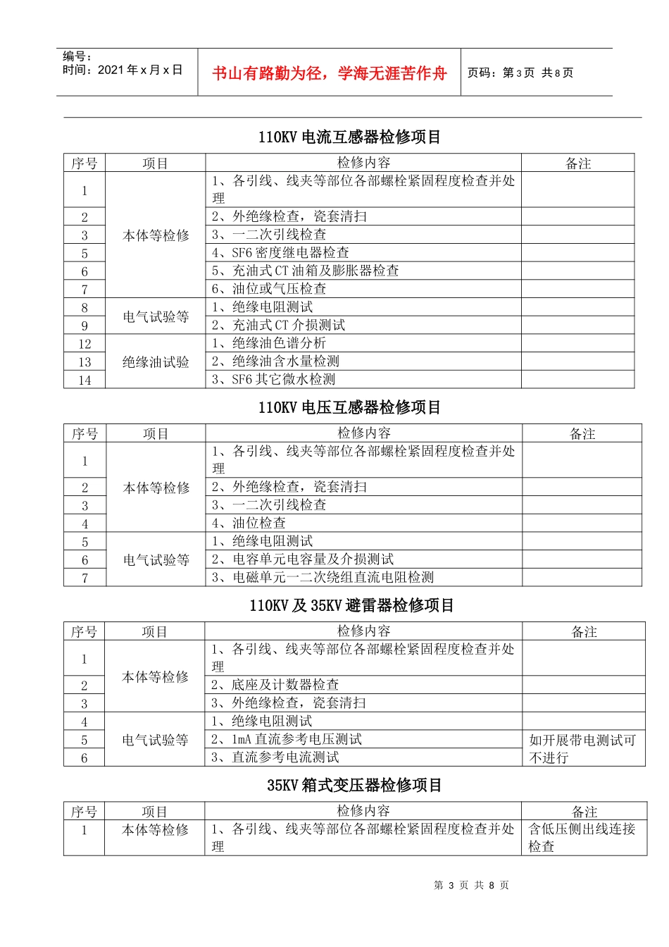 风电场电场变电设备状态检修方案_第3页