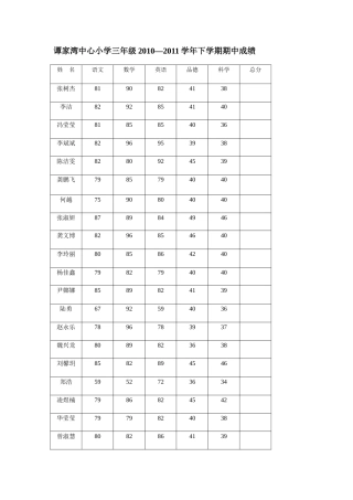 谭家湾中心小学三年级2010