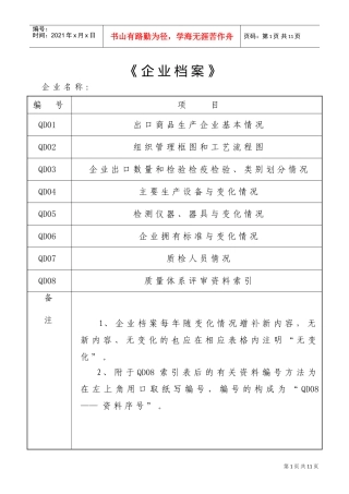 青岛某某工艺品有限公司企业档案