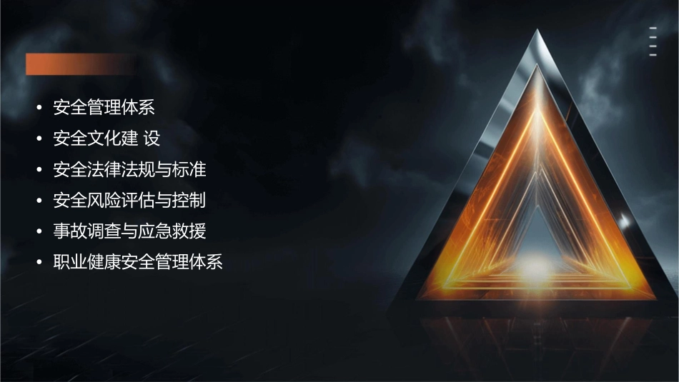 安全管理基本知识概述课件_第2页