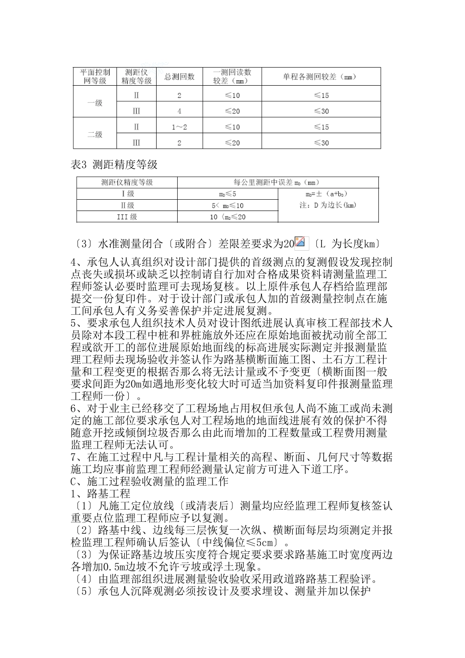 监理实施细则_第2页