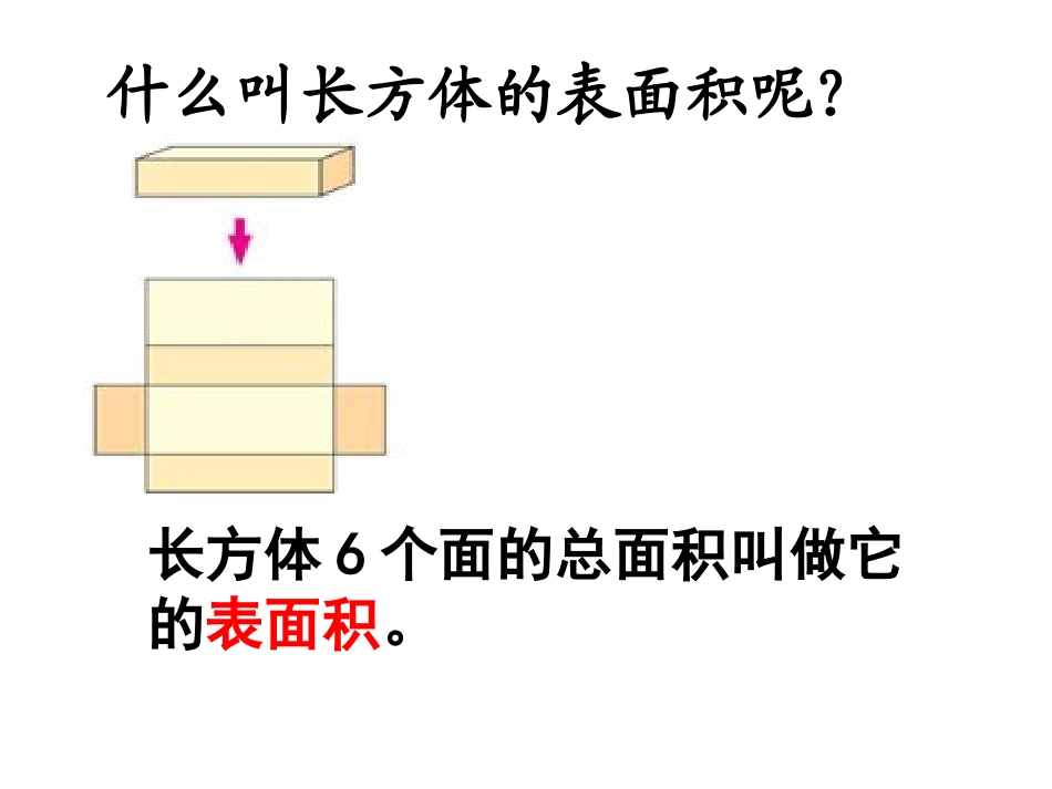 长方体的表面积课件_第3页