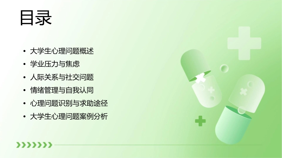 大学生常见心理问题及识别_第2页