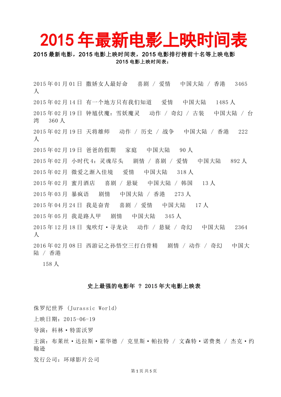 2015年最新电影上映时间表_第1页