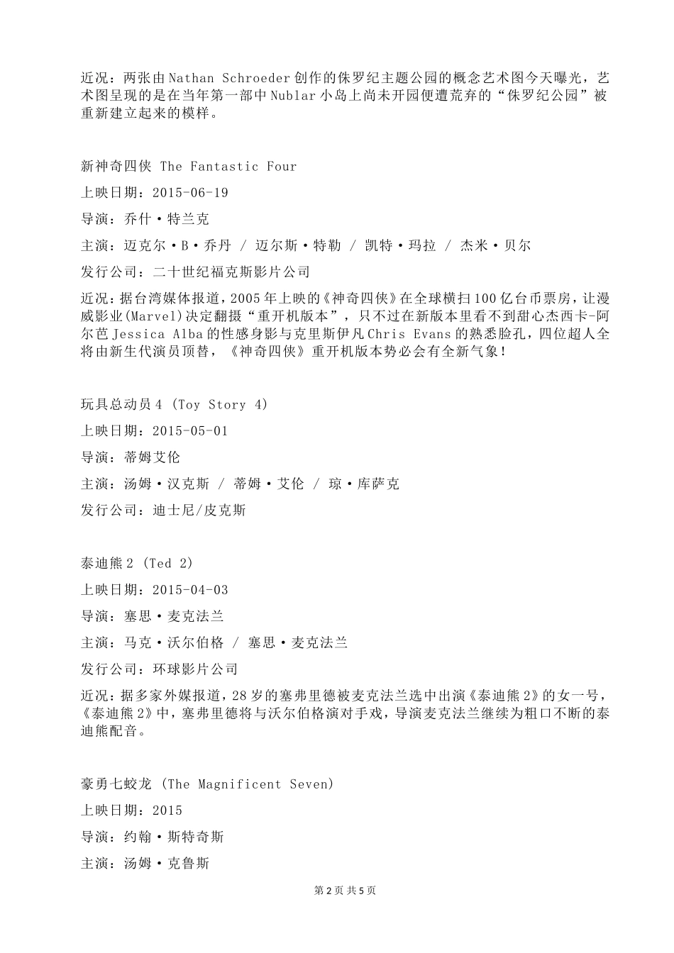 2015年最新电影上映时间表_第2页