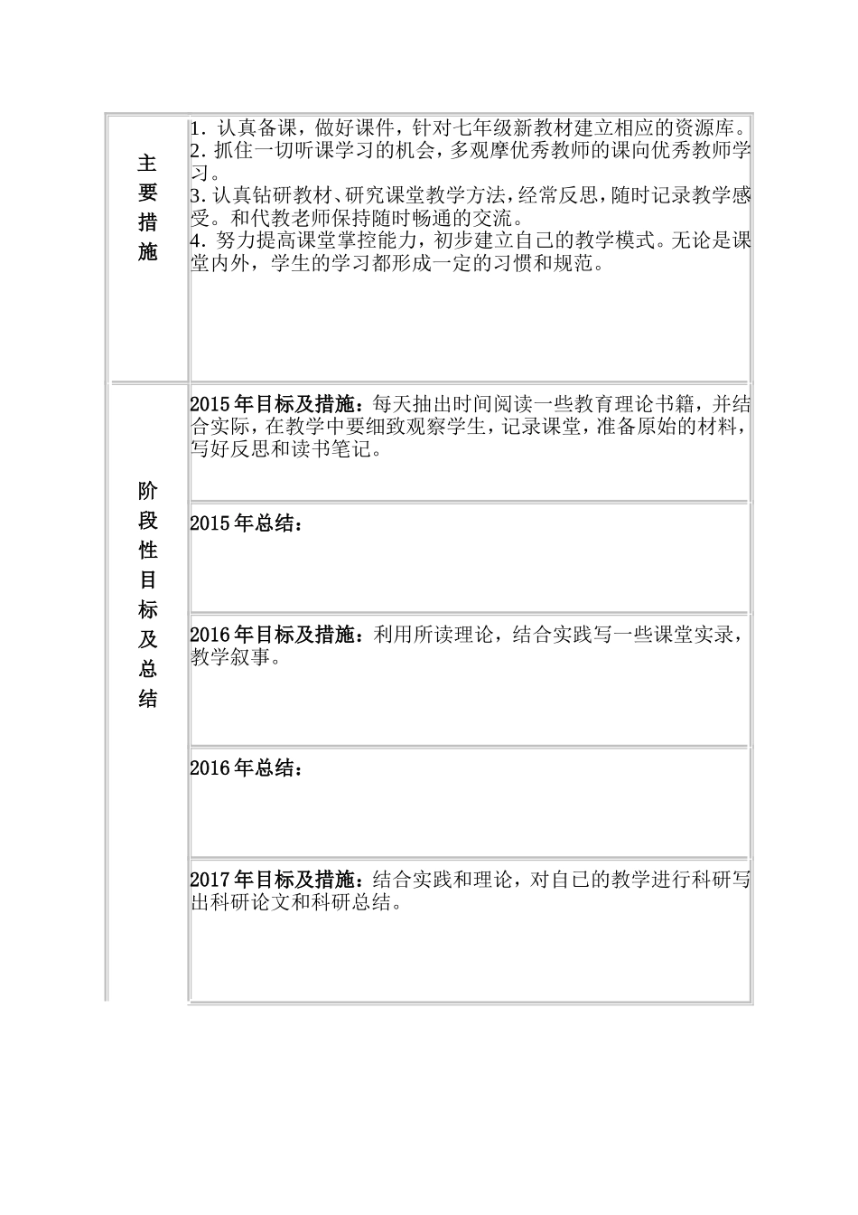 教师专业成长档案李兴芳_第3页