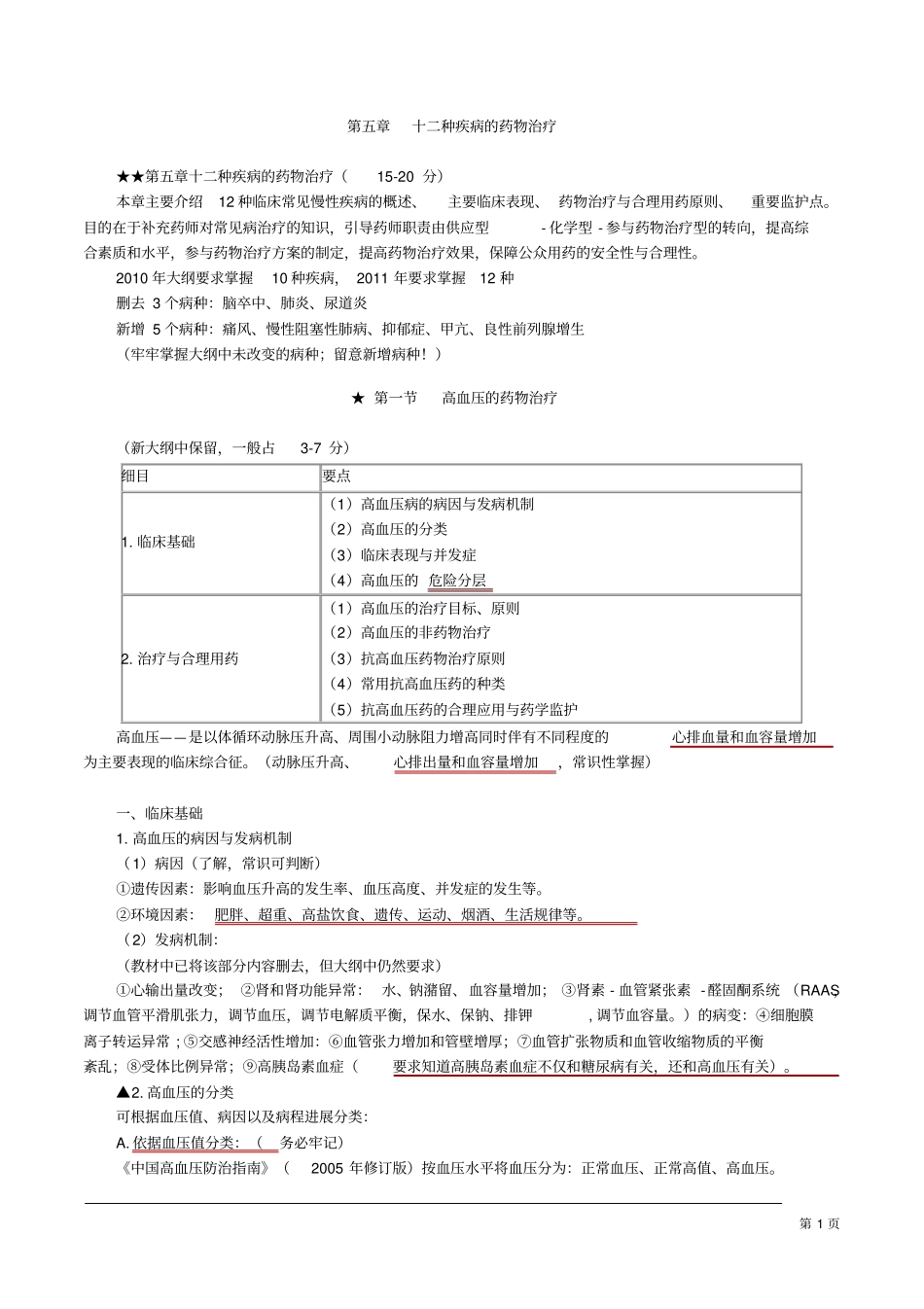 十二种疾病的药物治疗_第1页