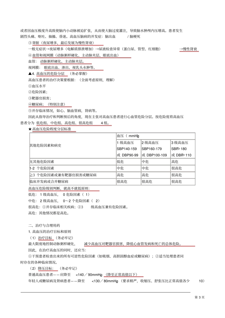 十二种疾病的药物治疗_第3页