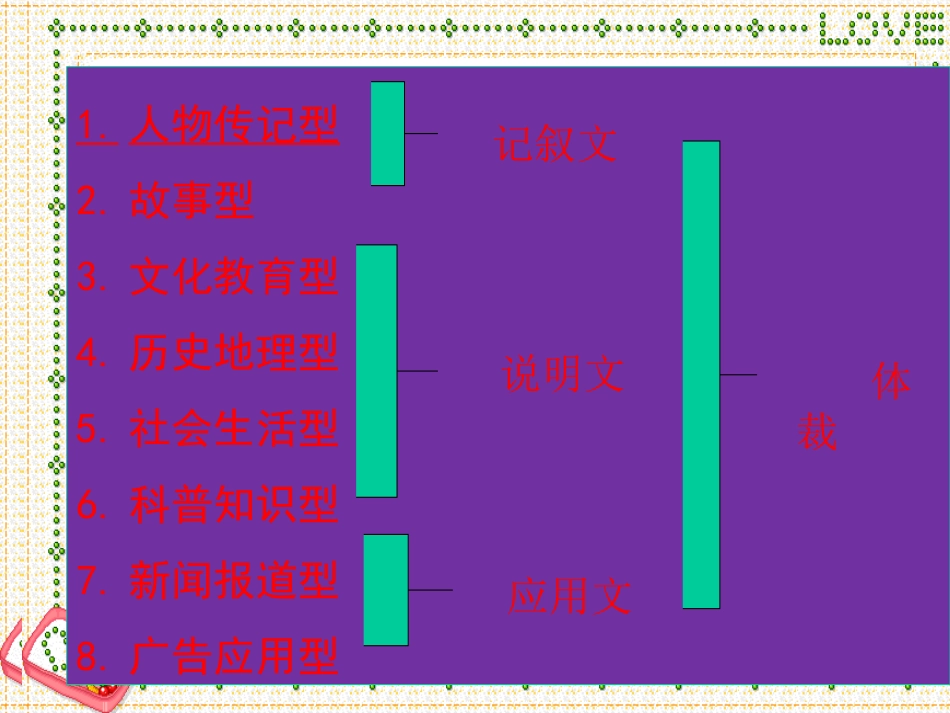 高三英语阅读理解指导pot_第3页