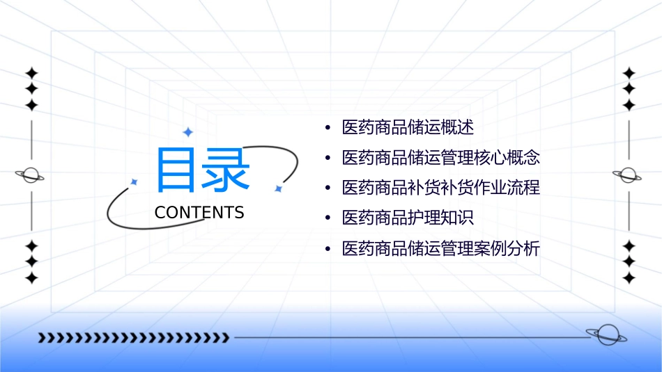 医药商品储运管理 医药商品补货补货作业护理课件_第2页