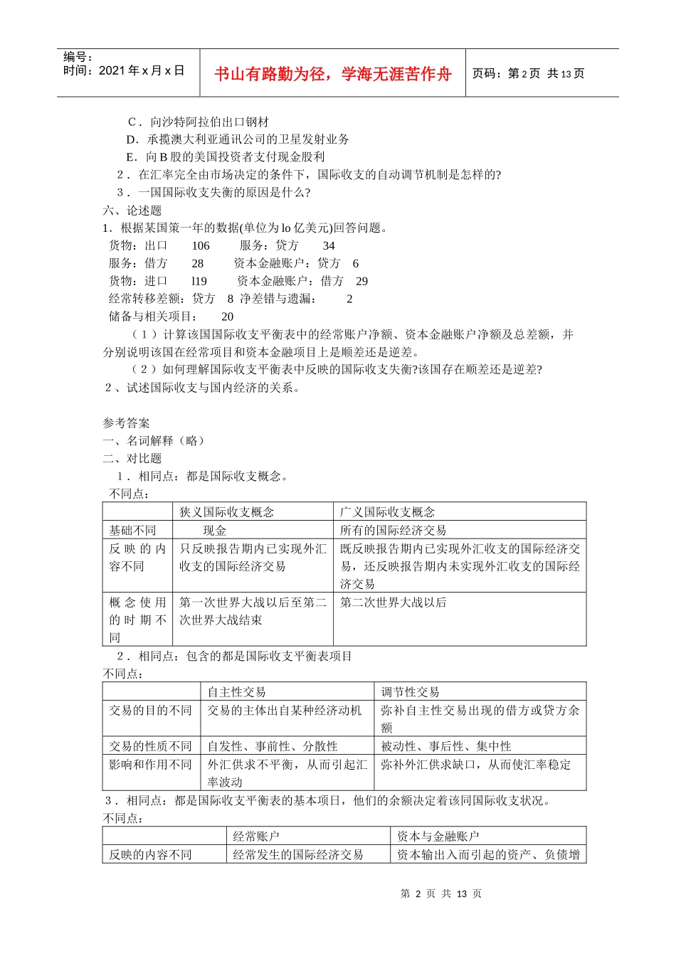 国际金融练习_第2页