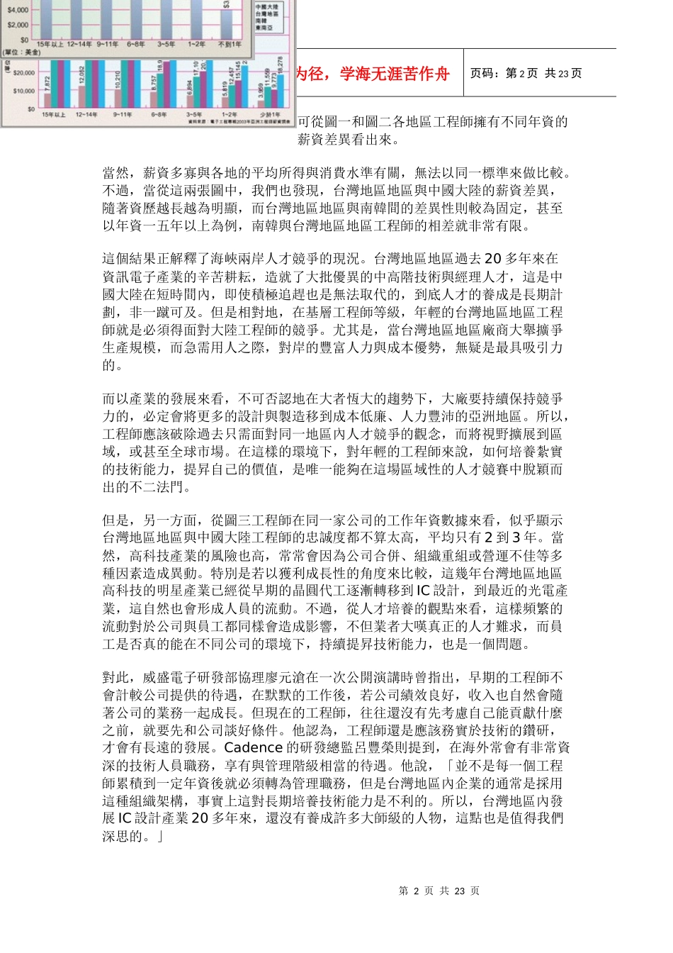 亚洲工程师薪酬调查_第2页