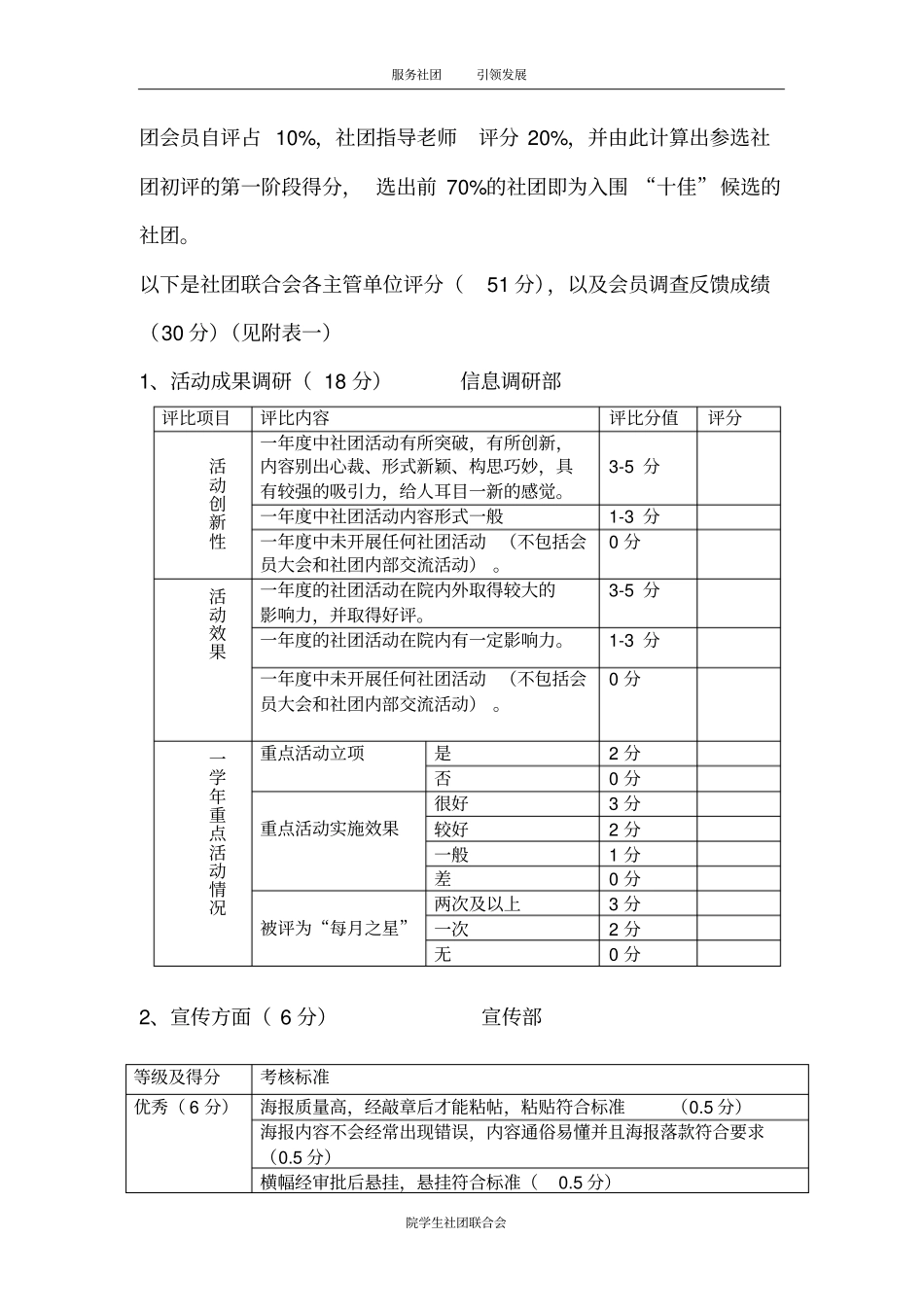 十佳社团评比细则_第3页