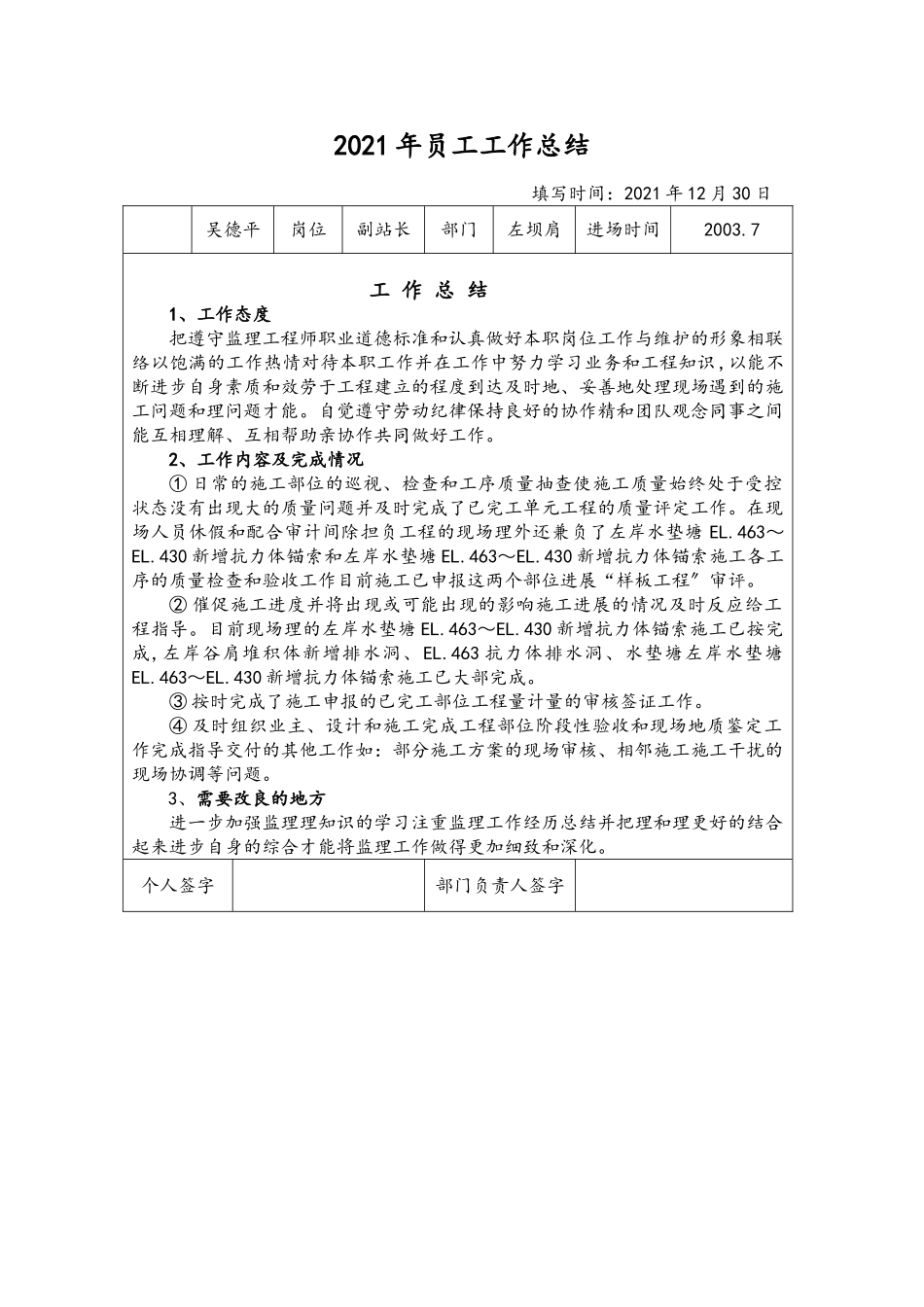 水利水电工程监理工程师工作总结_第1页