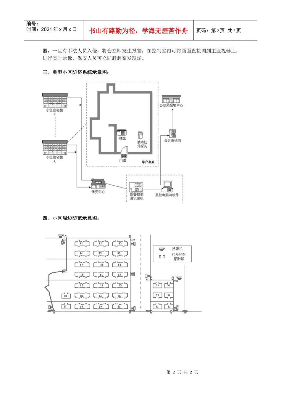 小区保安监控系统_第2页
