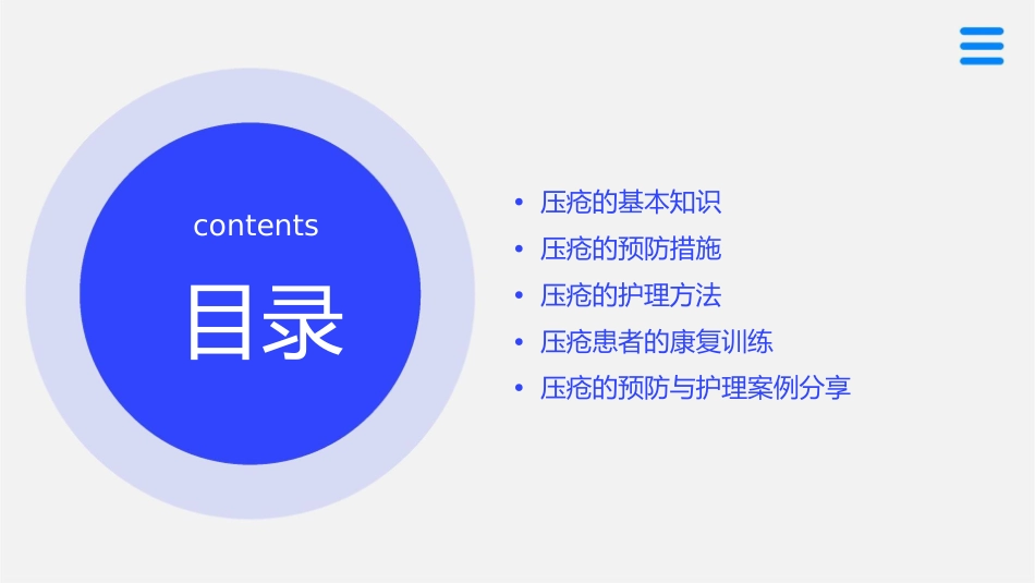 压疮预防及学习护理课件_第2页