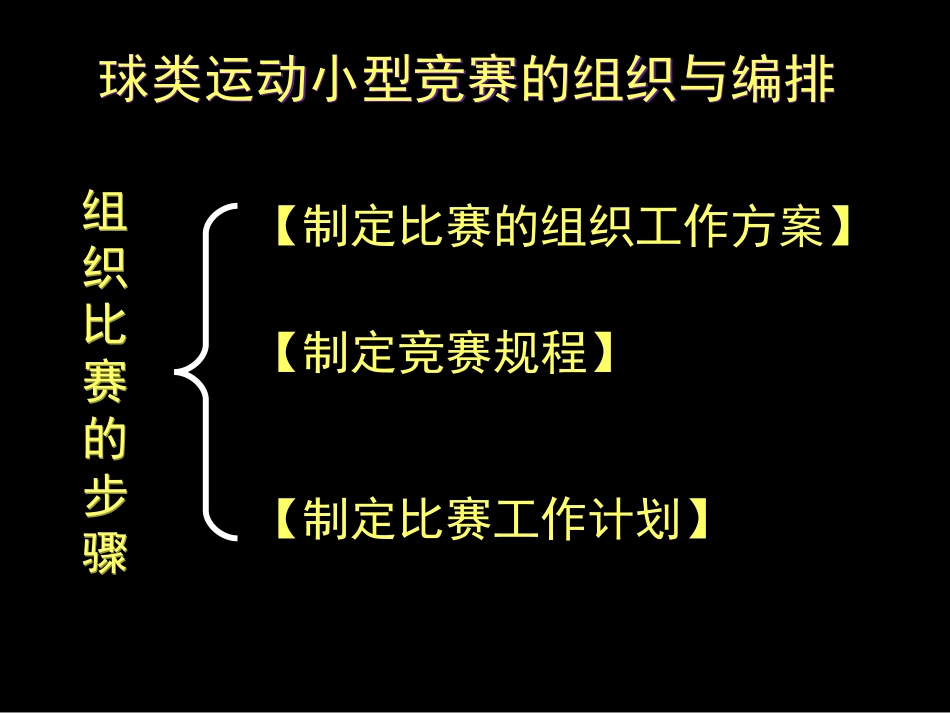球类运动小型竞赛的组织与编排_第3页