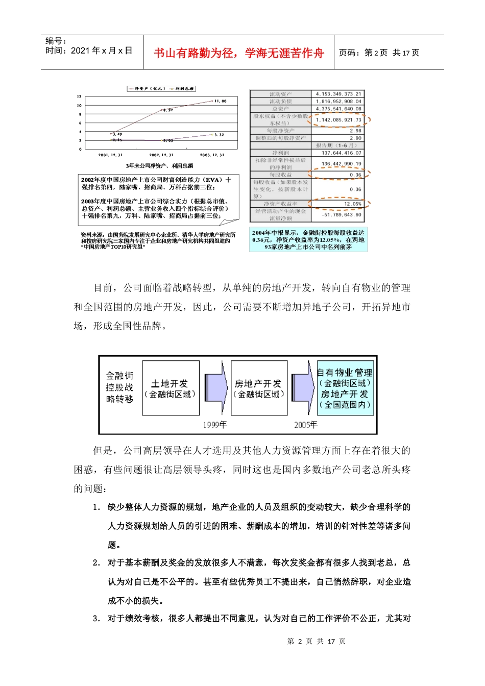 房地产企业的体系性（PCPT）解决方案(doc 14页)_第2页