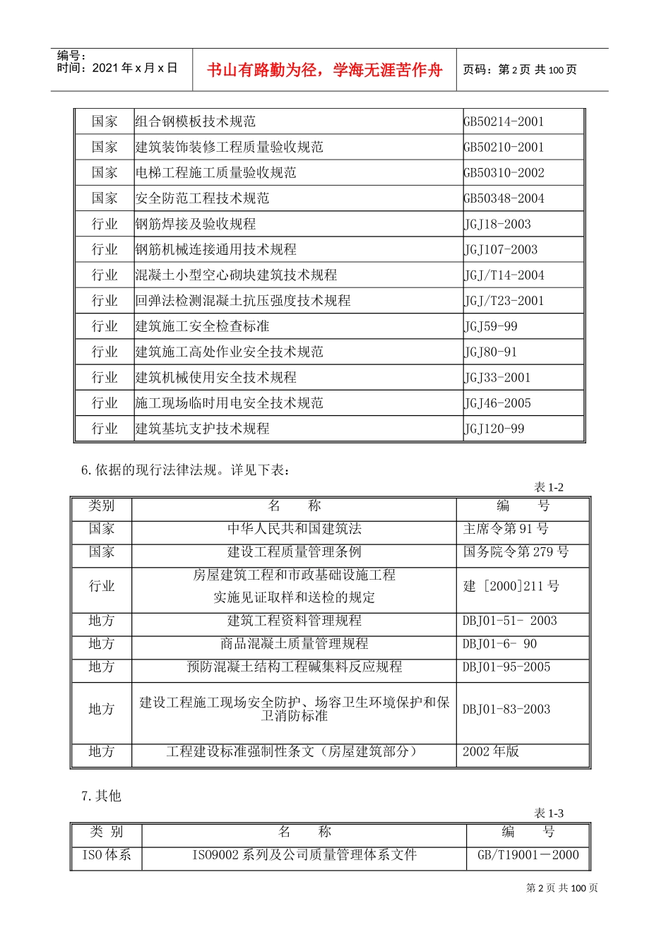 川大附小建筑工程施工组织设计方案(DOC115页)_第2页