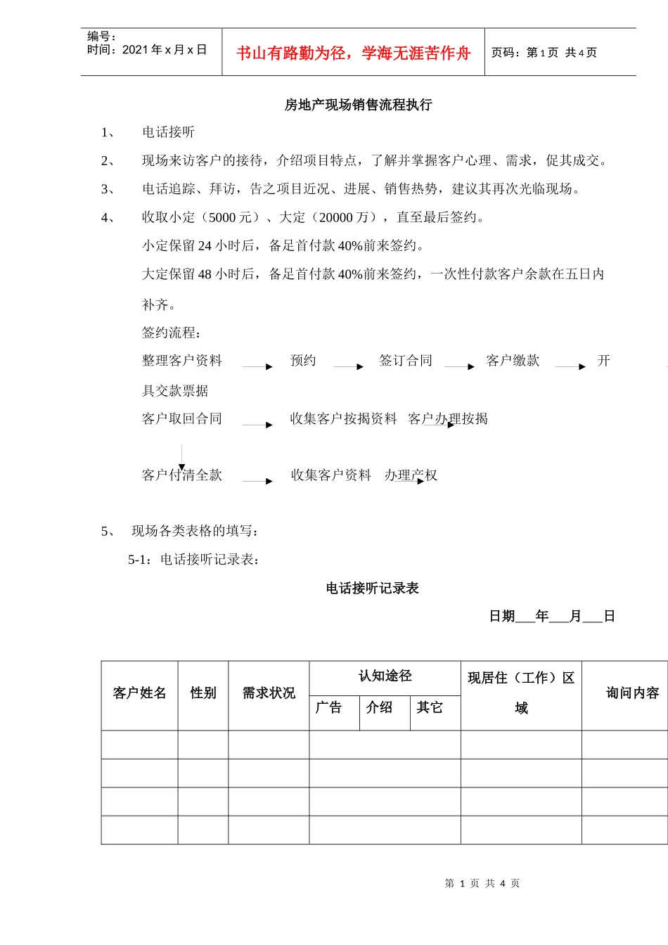 房地产现场销售流程执行doc4_第1页