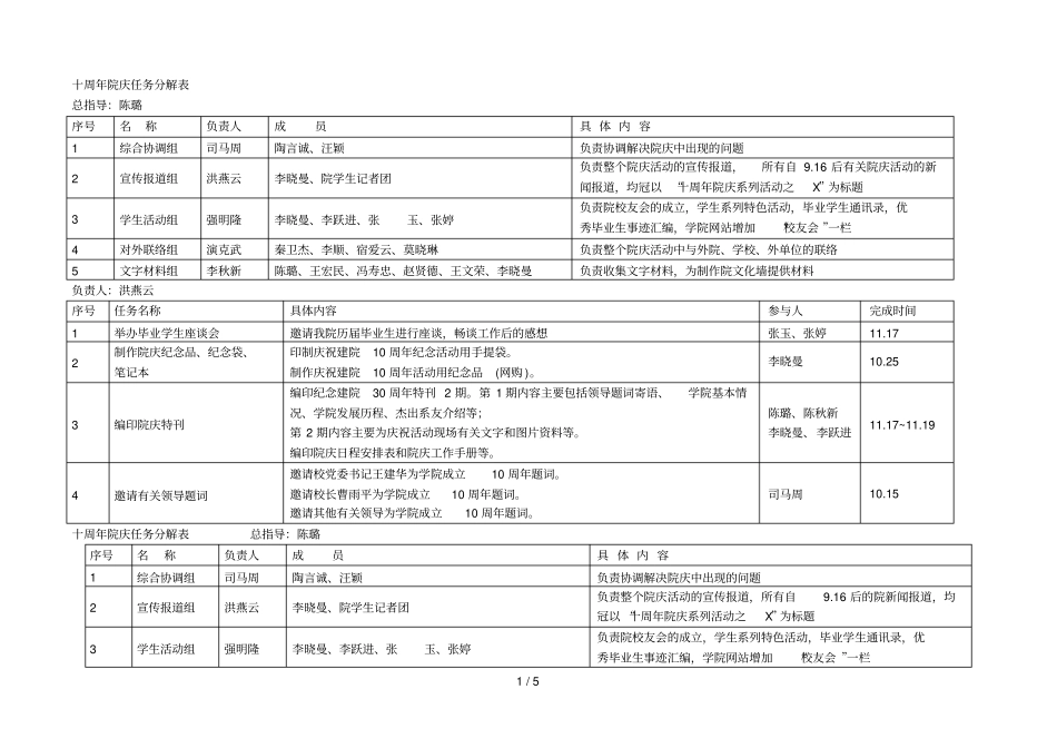 十周年院庆任务分解表_第1页
