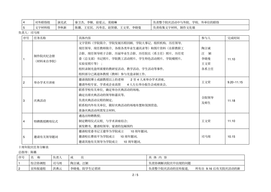 十周年院庆任务分解表_第2页