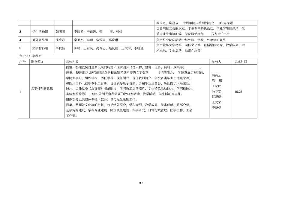 十周年院庆任务分解表_第3页