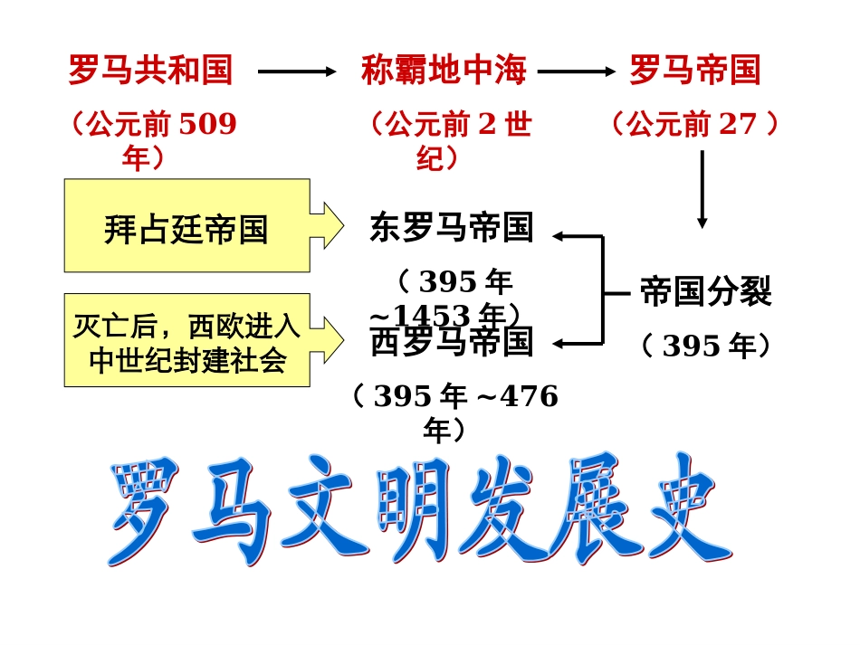 兰州市第三中学王维_第3页