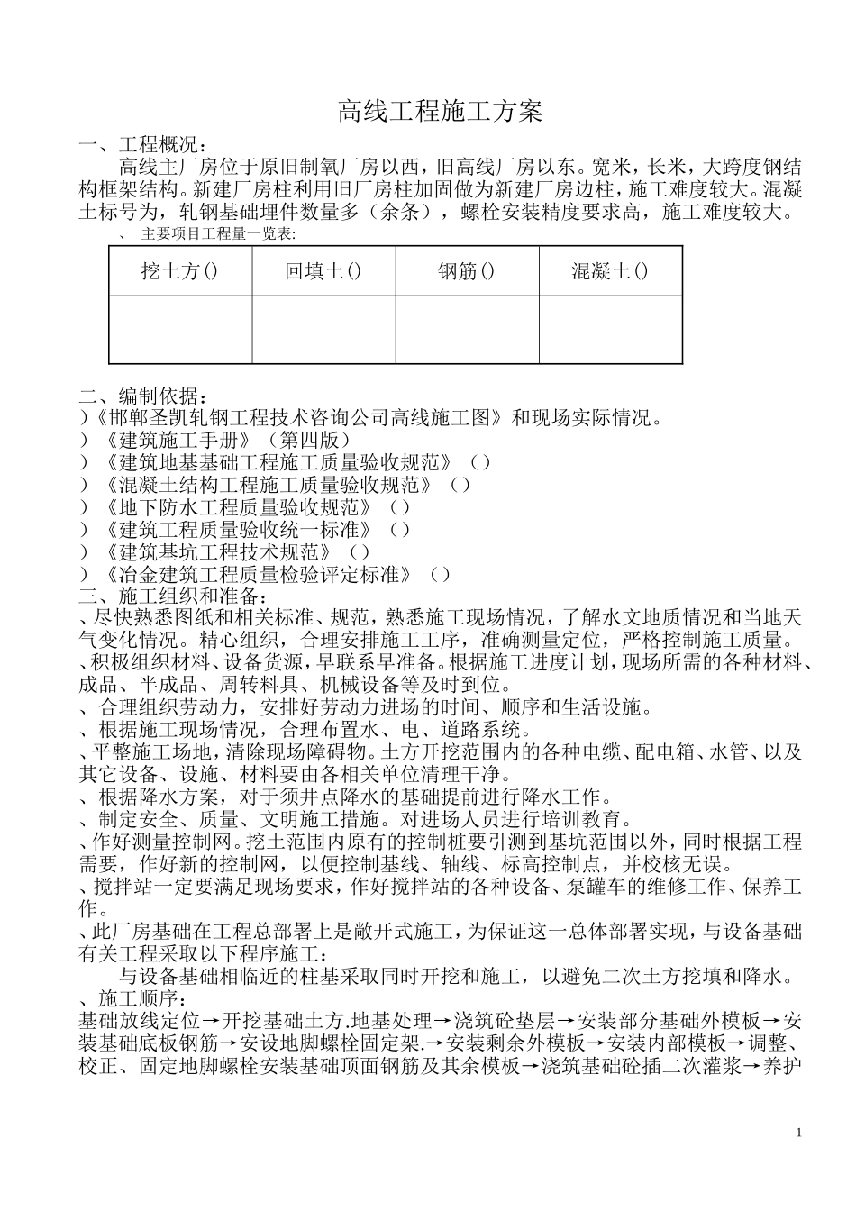 制氧厂房高线工程施工组织设计方案(DOC31页)_第1页