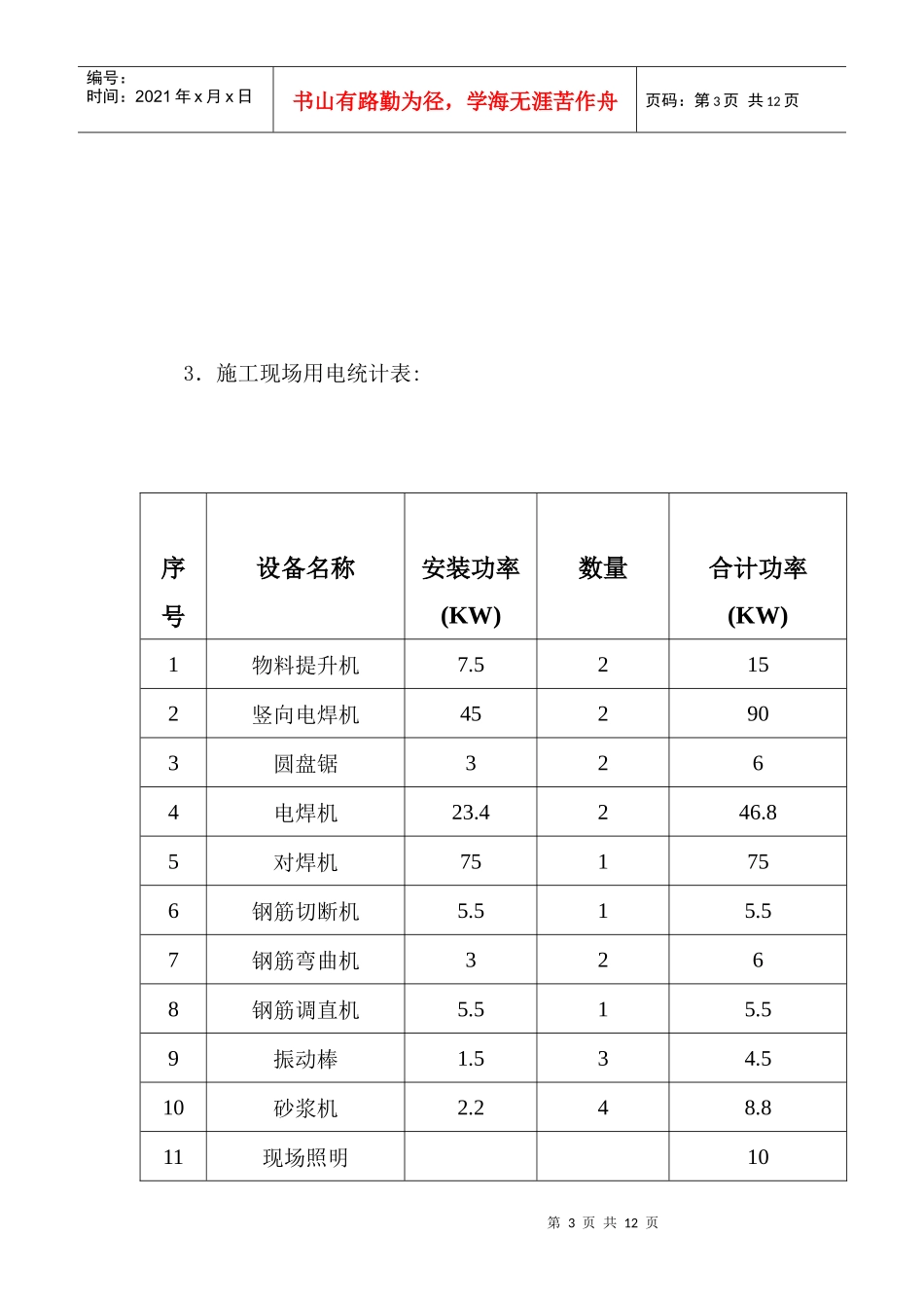 电厂施工现场临时用电专项方案_第3页