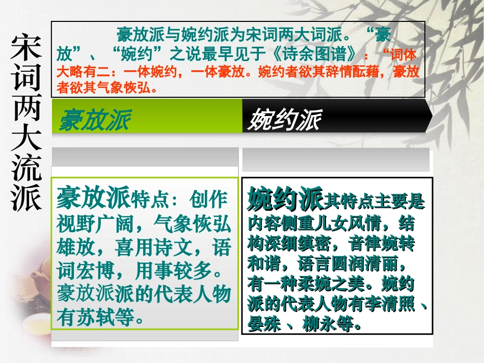 《渔家傲秋思》课件_第2页