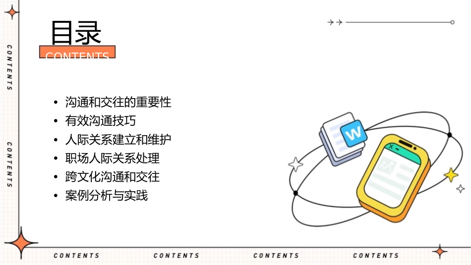 学会沟通和交往课件_第2页