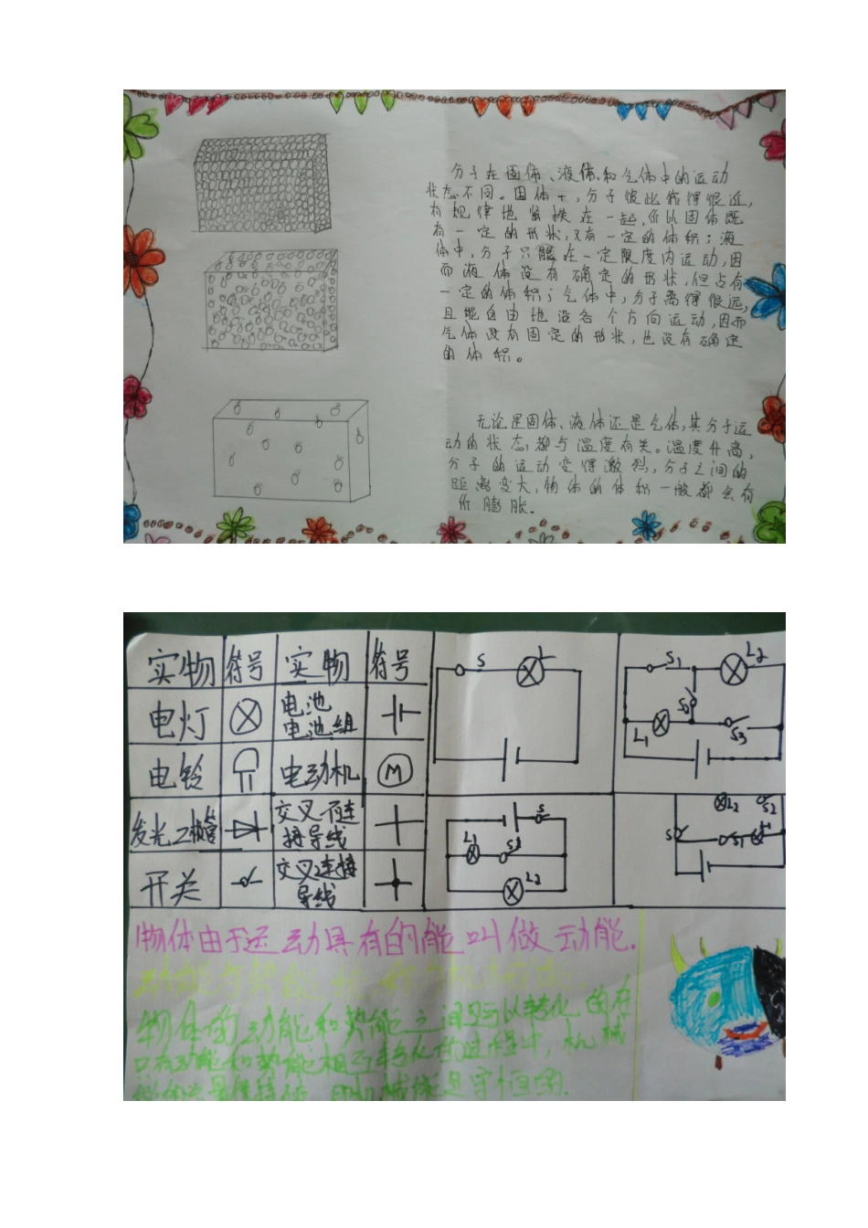 学生物理手抄报_第2页
