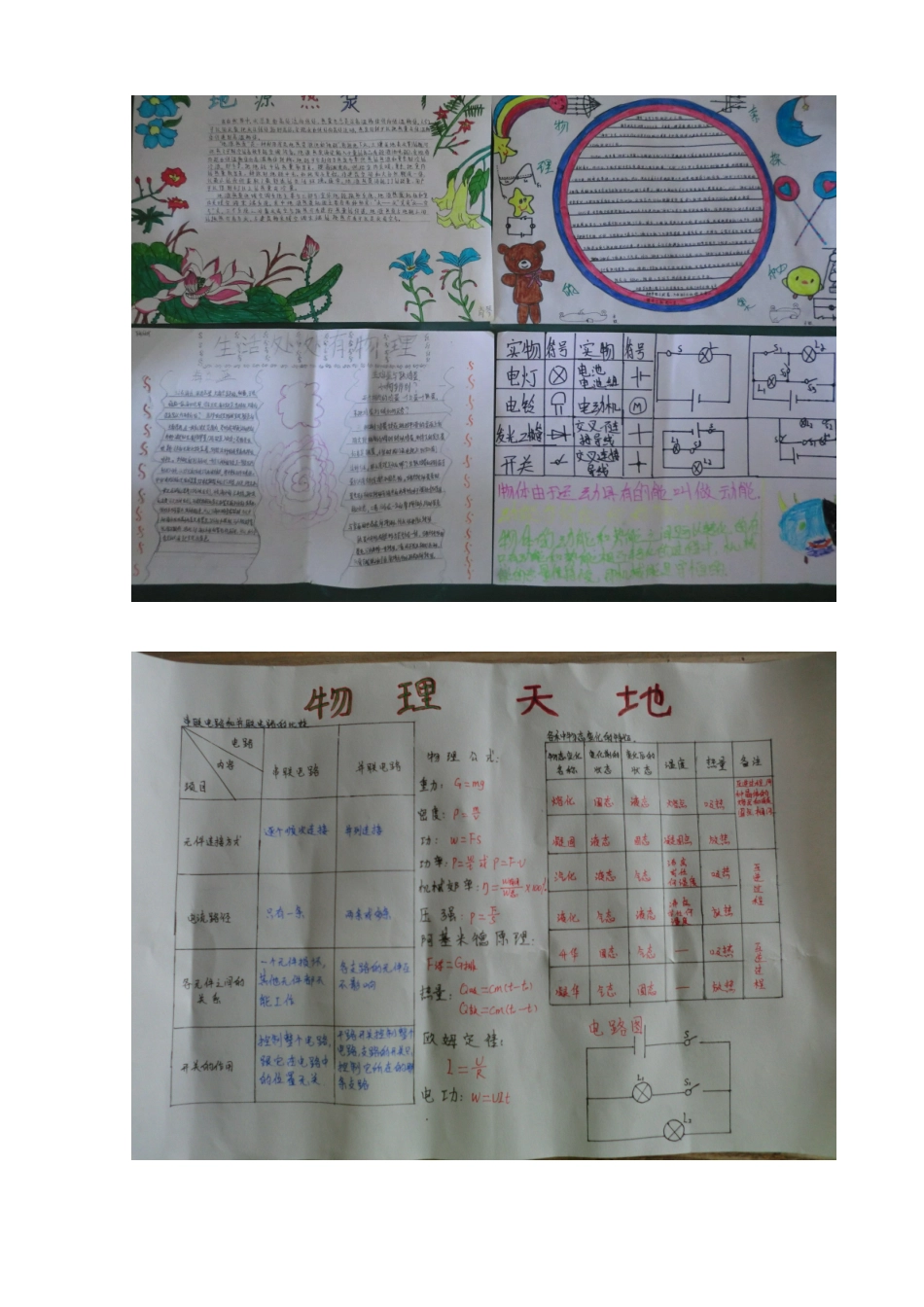 学生物理手抄报_第3页
