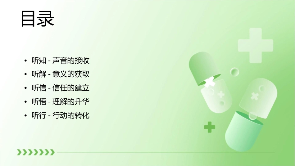 听有五个层次课件_第2页