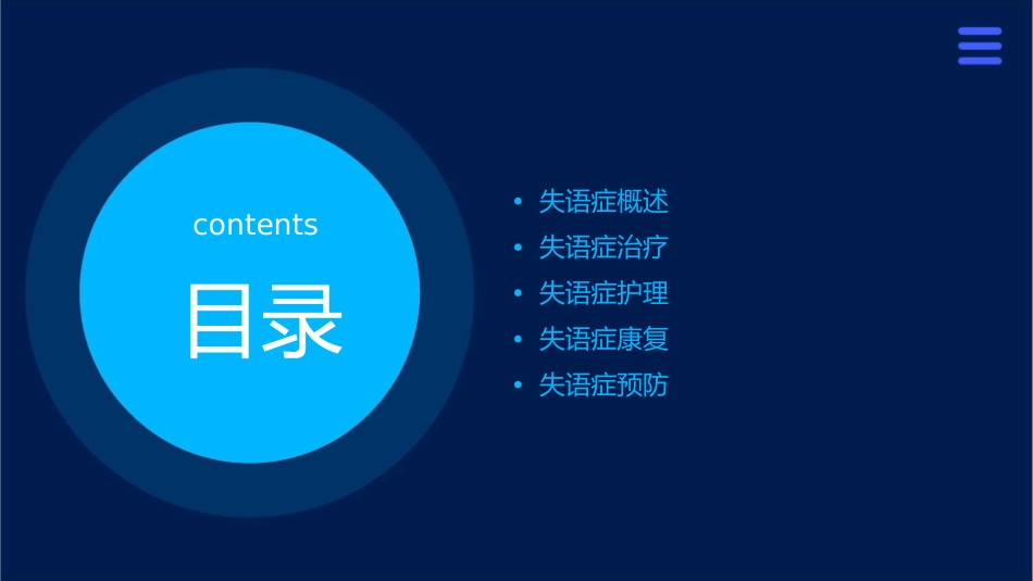 失语症治疗护理课件_第2页