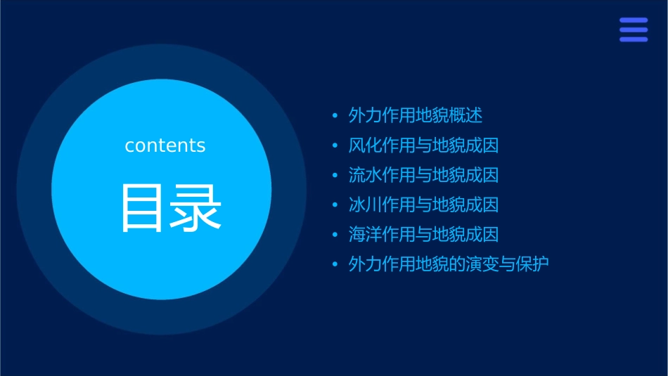外力作用地貌成因类课件_第2页