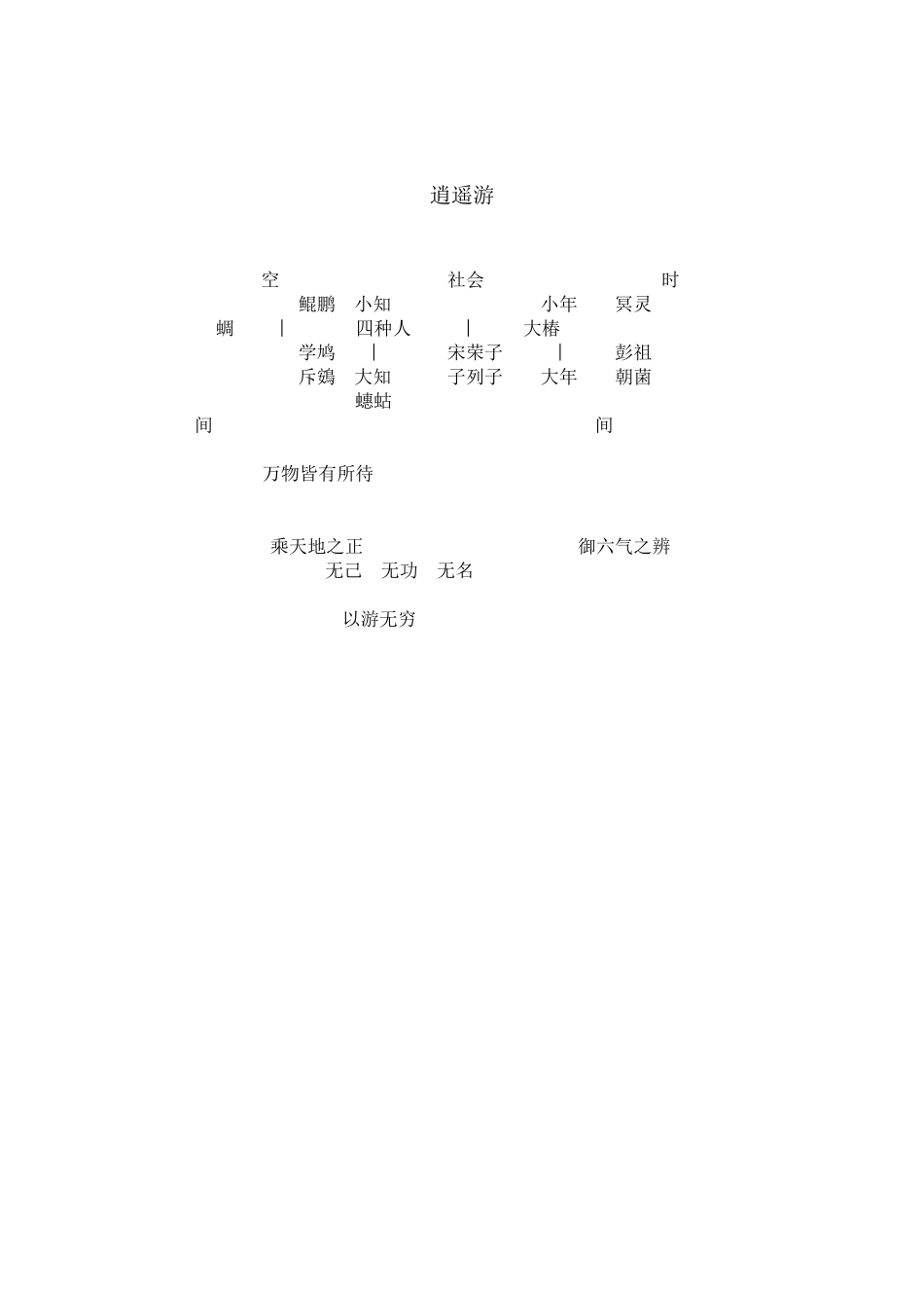 逍遥游教案(张承瑛）_第2页