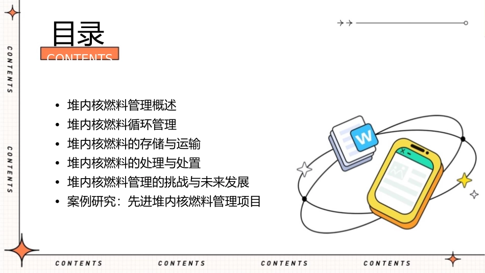 堆内核燃料管理课件_第2页