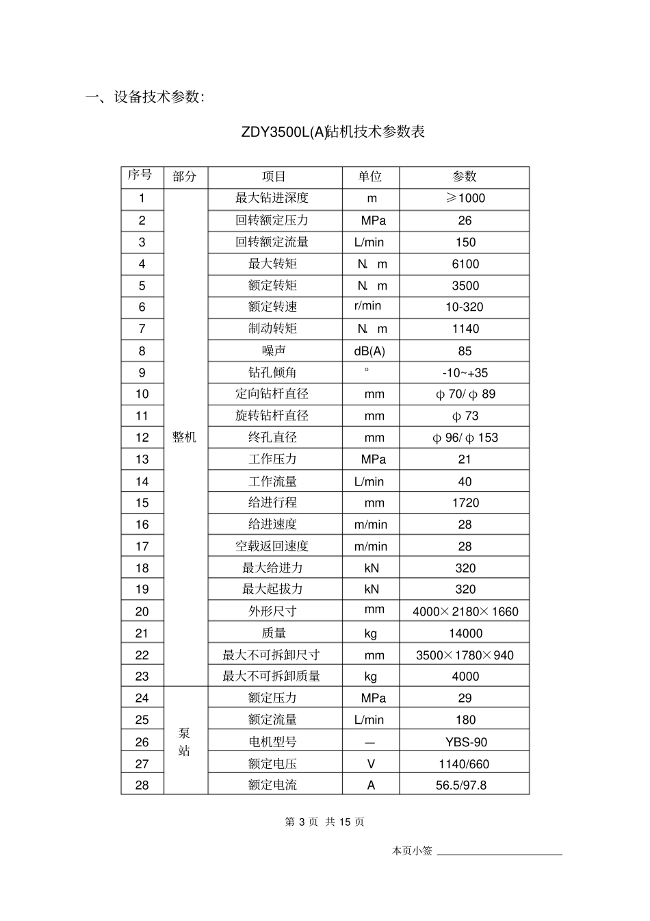 千米钻机ZDY3500LA煤矿用履带式液压坑道钻机技术协议教材_第3页
