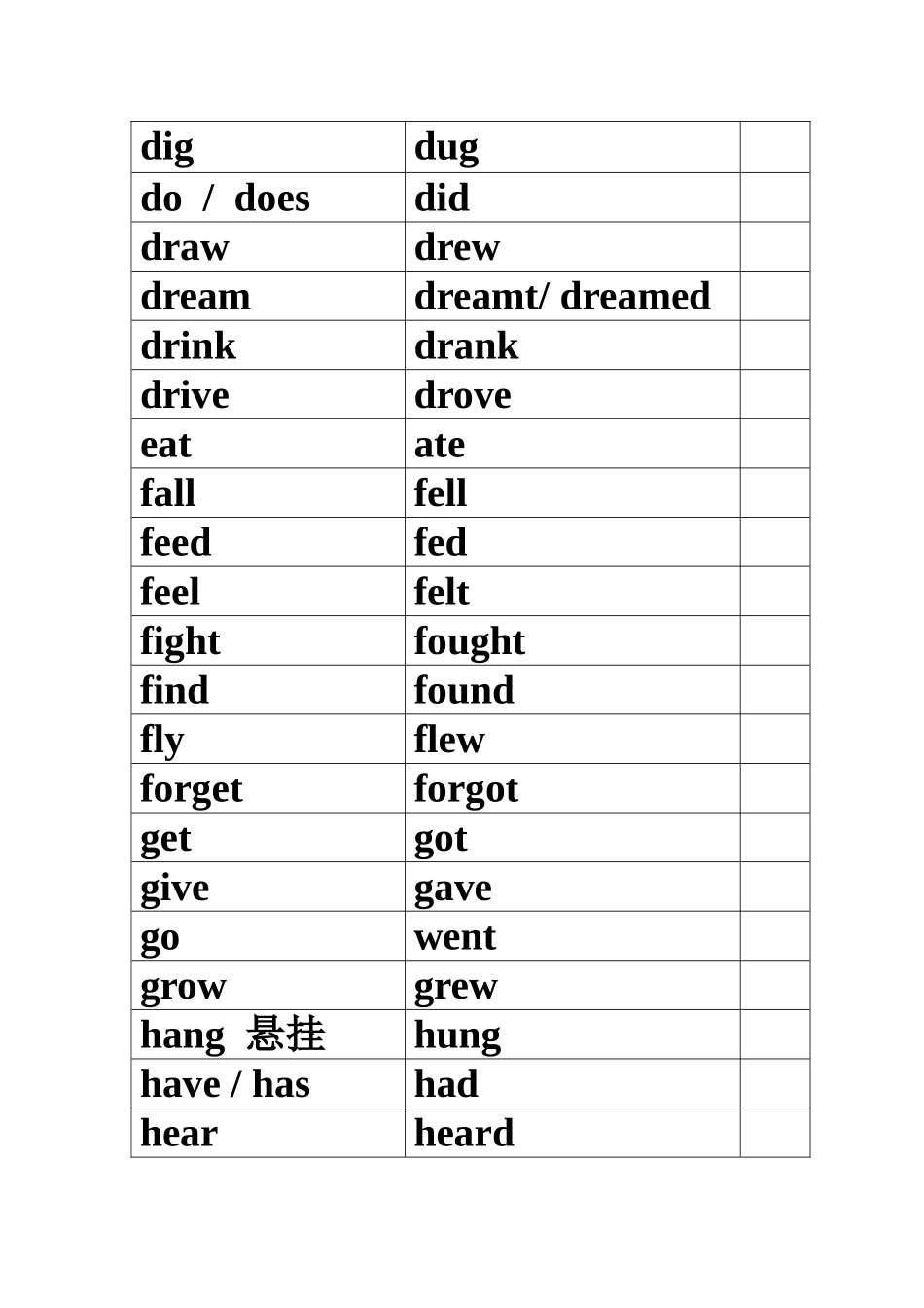 2014人教版八年级英语不规则动词表_第2页